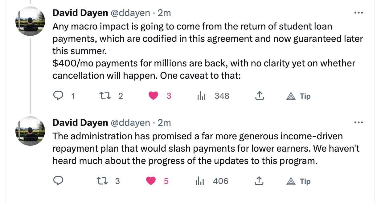 from @ddayen on Twitter:

Any macro impact is going to come from the return of student loan payments, which are codified in this agreement and now guaranteed later this summer.

$400/mo payments for millions are back, with no clarity yet on whether cancellation will happen. 

One caveat to that:

The administration has promised a far more generous income-driven repayment plan that would slash payments for lower earners. We haven't heard much about the progress of the updates to this program.